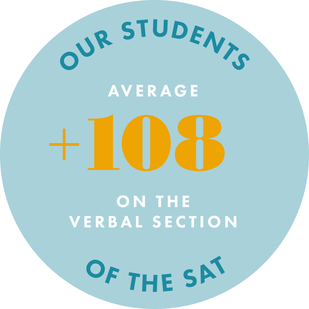 Our Students average an 108 point gain on the Verbal section of the SAT