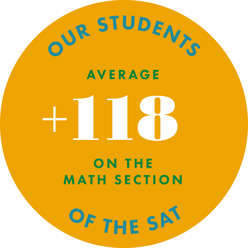 Our Students average an 118 point gain on the Math section of the SAT