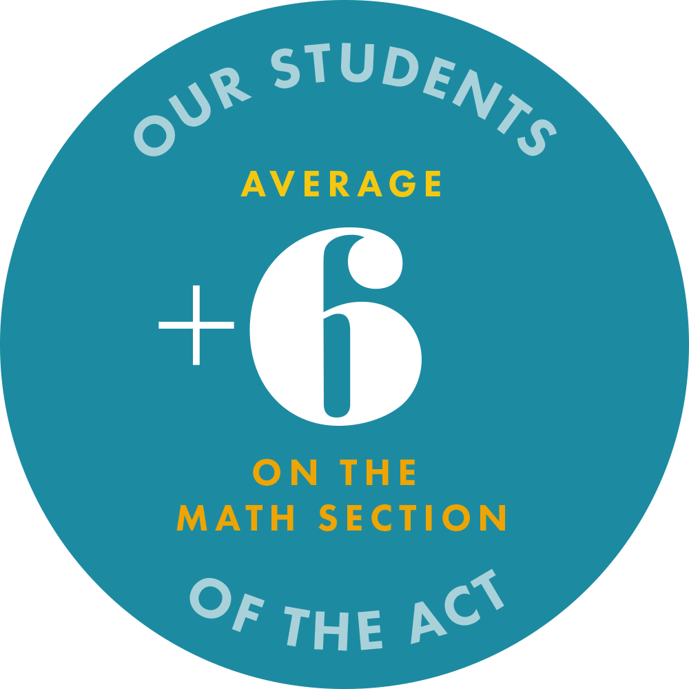 Our Students average an 6 point gain on the math section of the ACT
