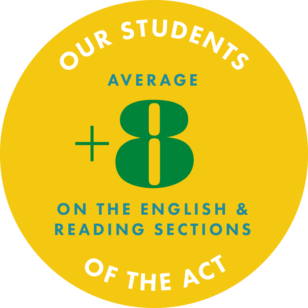 Our Students average an 8 point gain on the readin and english sections of the ACT