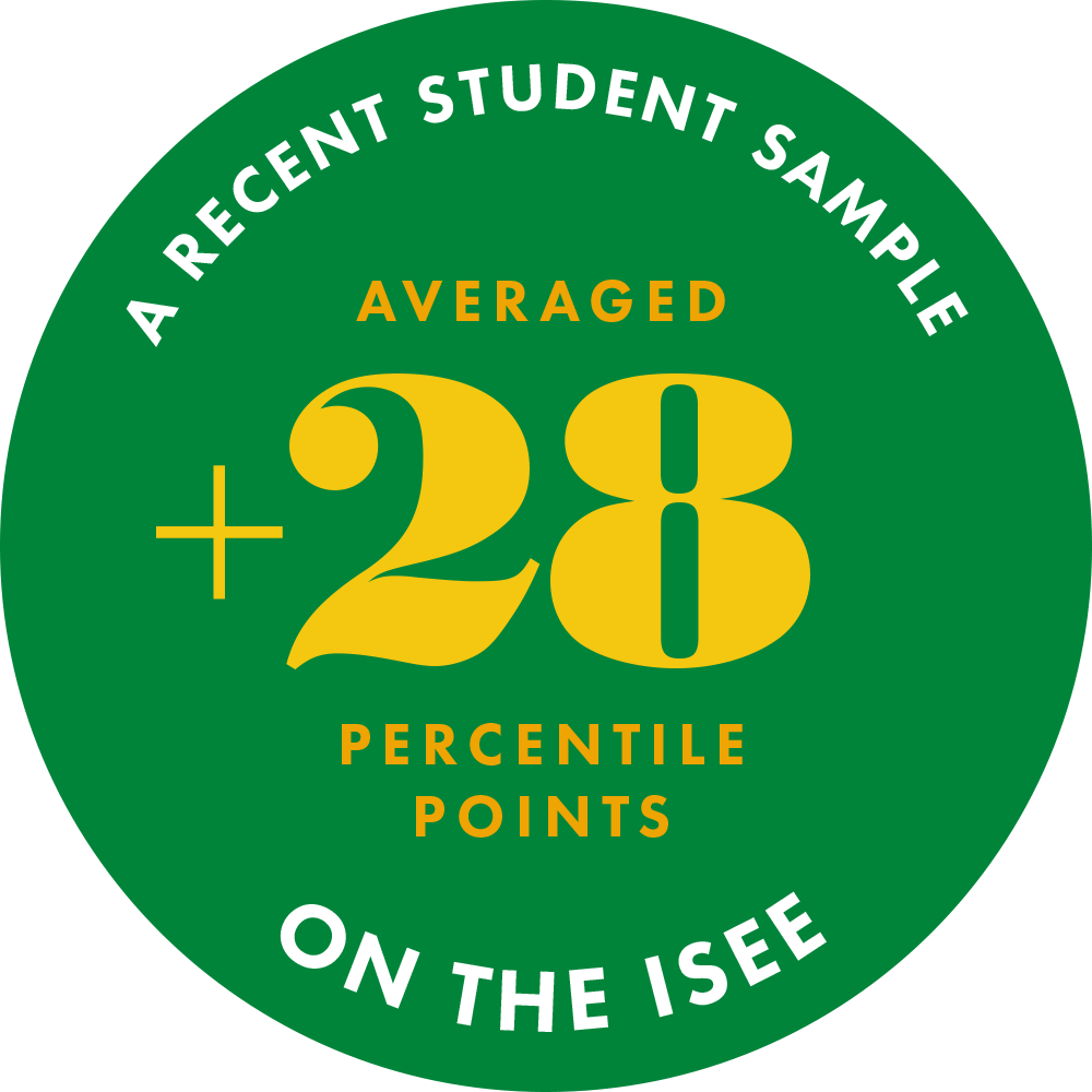 Recent Students had a 28 point average percentile increase on the ISEE